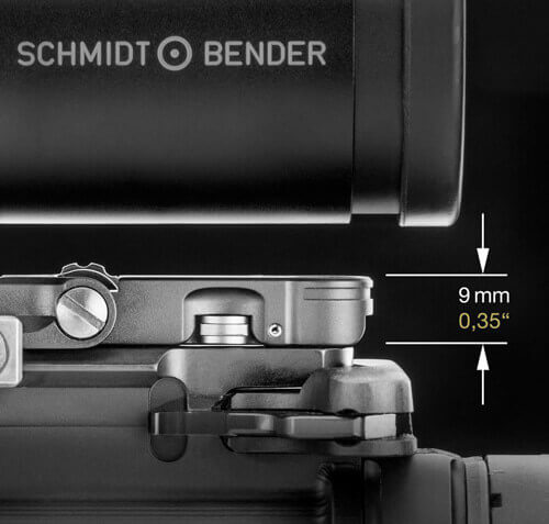 notvisierung_picatinnyschienen-abstand